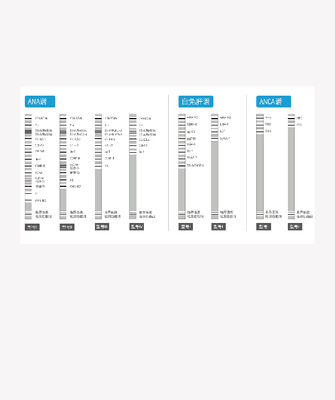 诺博克产品系列