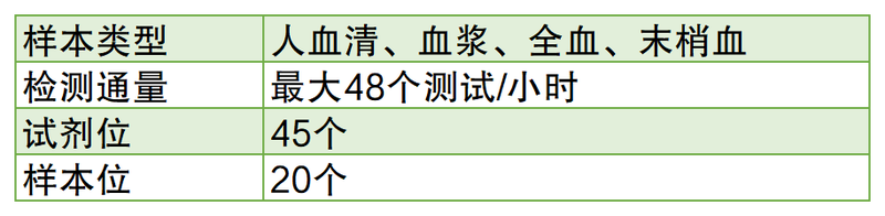 工作簿1_A1B4.png